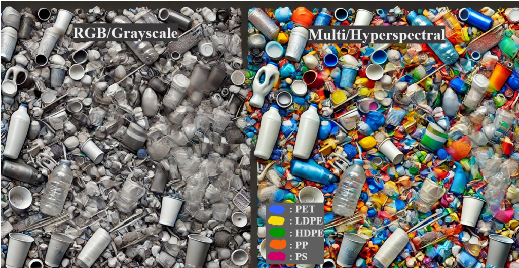 Intelligent Image and Video Analytics